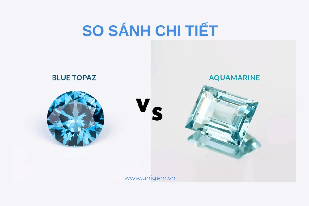 so sanh aquamarine va topaz