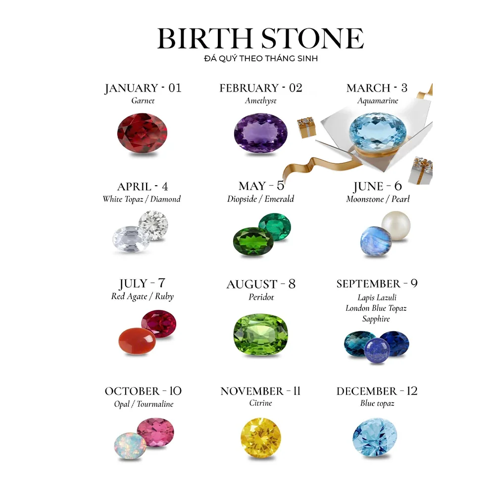 Aquamarine - Biểu Tượng Của Người Sinh Tháng 3 2 aquamarine bieu tuong cua nguoi sinh thang 3 1